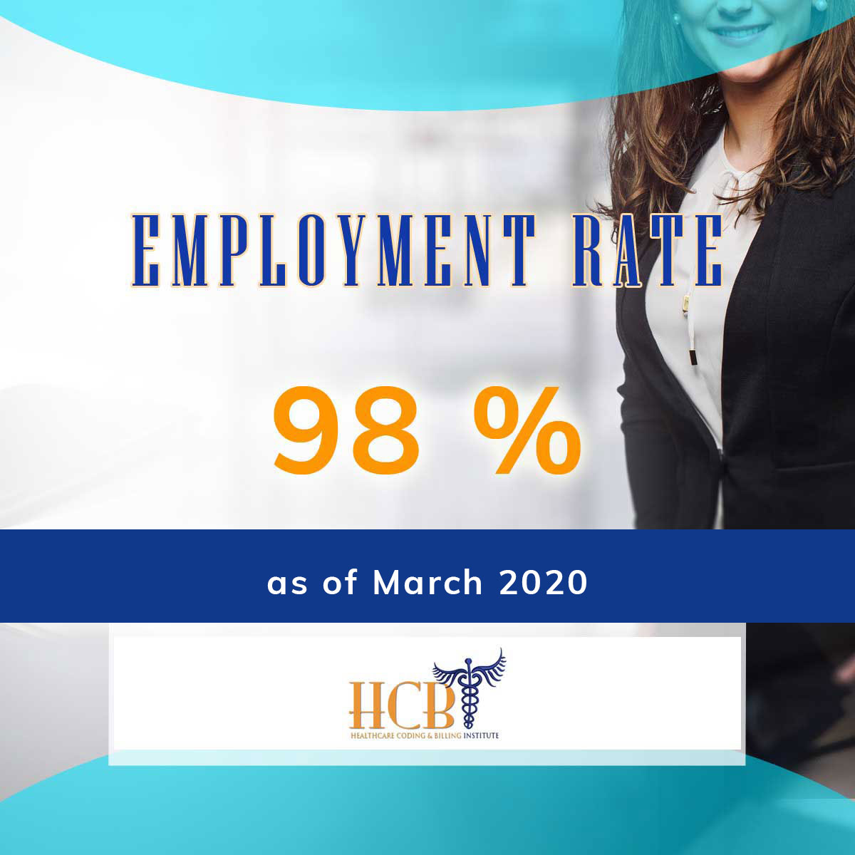 Employment-Rate-post20190917, hcbi
